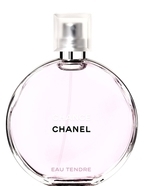 Chanel Chance Eau Tendre
