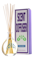 Eau D'Italie Tea & Rose